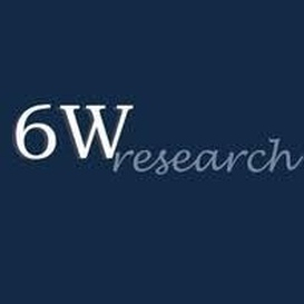 6wresearch Market
